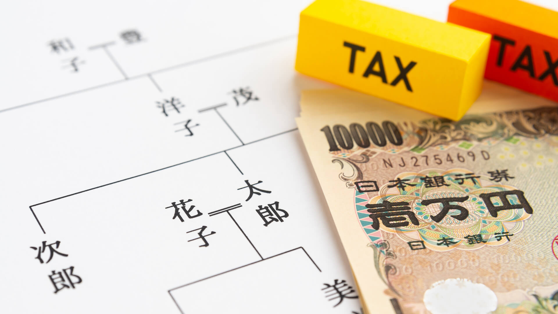 相続税の基礎控除とは 申告不要の遺産総額の計算方法と注意点 株式会社フィナンシャルドゥ